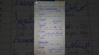 Past Indefinite Tense | Learn English Easy | Simple Past