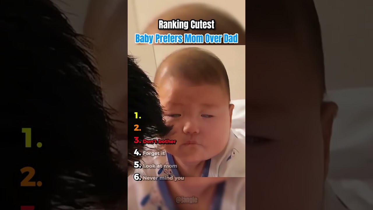 Рейтинг самых милых малышей: кто-то предпочитает маму папе #ребенок #родители