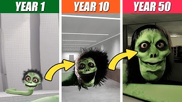 Alpha Wyrm (The Classroom) Life | SPORE