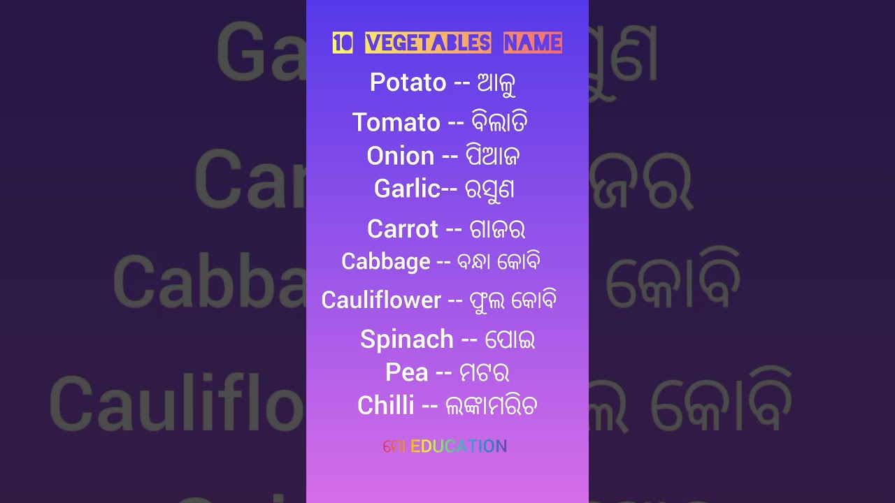 10 vegetables names english to odia menenig 
