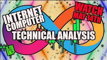 $ICP Internet Computer Technical Analysis 4-27-22