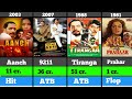 Nana patekar all movies list (1978-2023) Hit and flop | nana patekar new movie