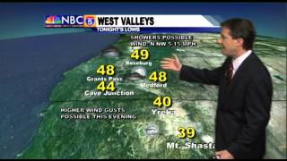 Weather Center - Jun 16th, 2014