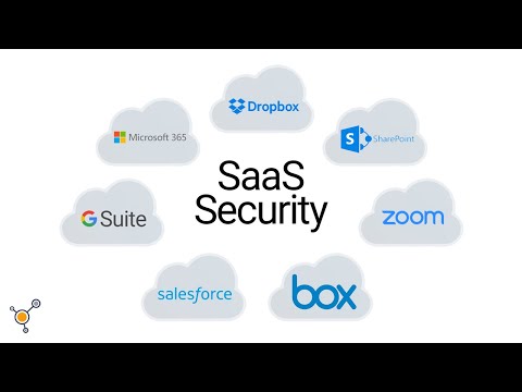 Cyber AI for SaaS - Protecting Your Dynamic Workforce