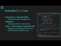 Code RealTime - The Art of Real-Time