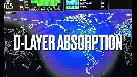 D-laag absorptie [meer informatie in beschrijving] #hamradio #voortplanting #drap #ionosfeer #abs...