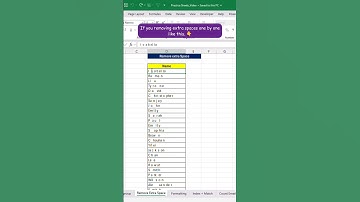 Remove Extra Spaces in Seconds | Excel Tips & Tricks |#shorts