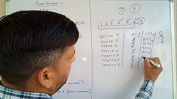 Prime Number , Perfect Number , Prime numbers with in Range Input by user