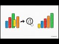 Google Fogli 📊 Fogli di calcolo (come Excel)