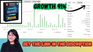 Gemini AI Smart Trader Pro EA – Backtest & Myfxbook Verified Results