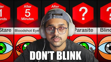 WHAT IF YOU STOP BLINKING FOR 10 DAYS