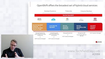 Red Hat OpenShift: Hosted and Managed Services