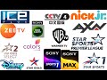 Chinaset 11 today update || China set 11 new update || chinaset 11&amp; 98e channel list || Chinaset
