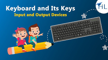 Understanding Keyboards Part 2 | Keyboard Layouts | Symbol and Special Keys and Their Functions