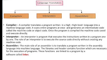 Class -7-chapter-1-Computer-Part-2