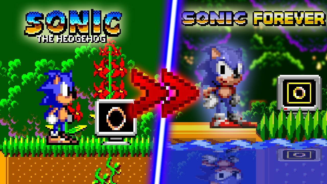 Master System Palettes - S1F [Sonic the Hedgehog Forever] [Mods]