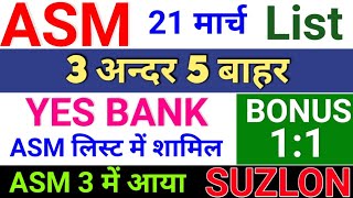 asm list update today ◾ yes bank latest news, suzlon energy latest news,