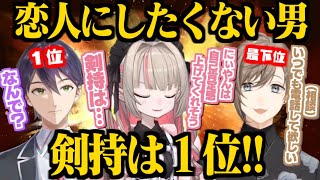 「恋人にしたくない男」の格付けで剣持を１位に叶を最下位に選ぶ魔界ノりりむ【にじさんじ切り抜き/剣持刀也/魔界ノりりむ/叶/竜胆尊】