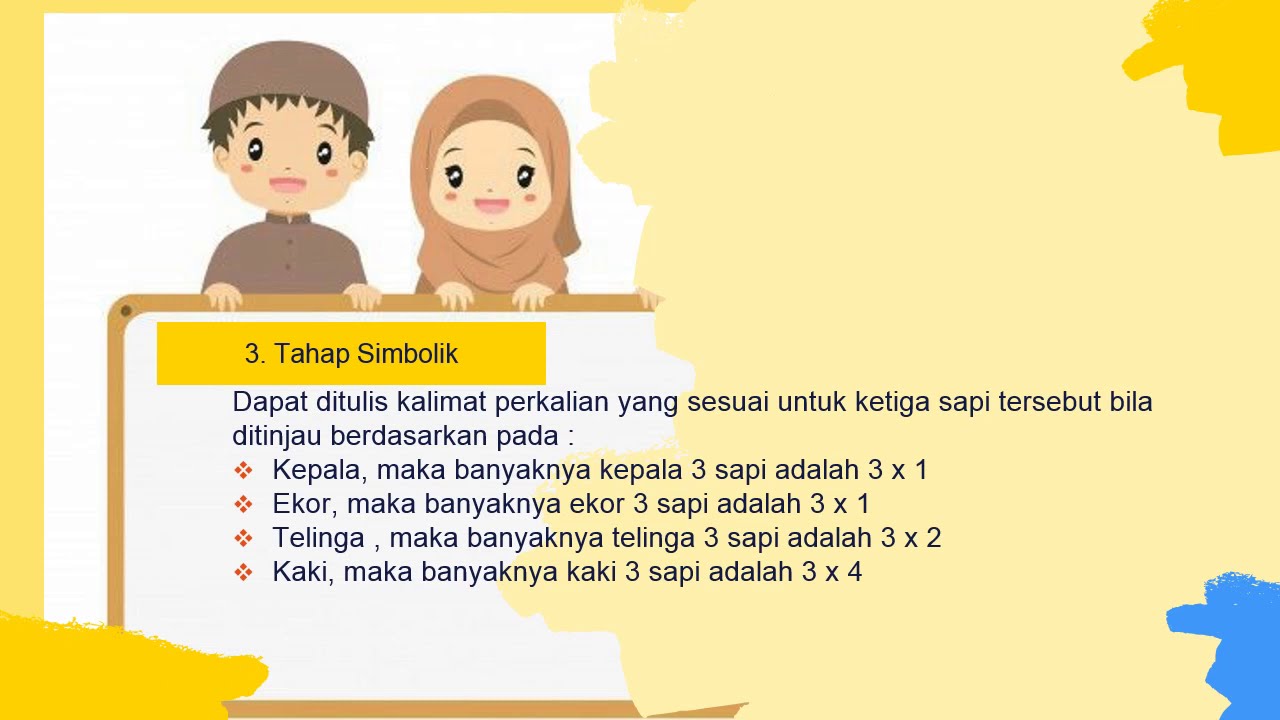 Teori Bruner Pada pembelajaran Matematika SD // Strategi Pembelajaran