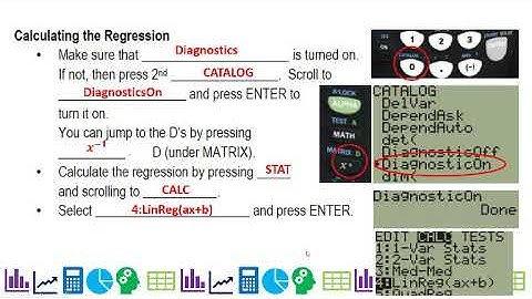 TI 84 Regression and Plotting Residuals