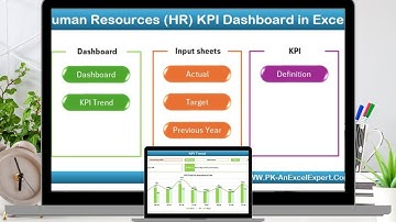 Human Resources HR KPI Dashboard in Excel