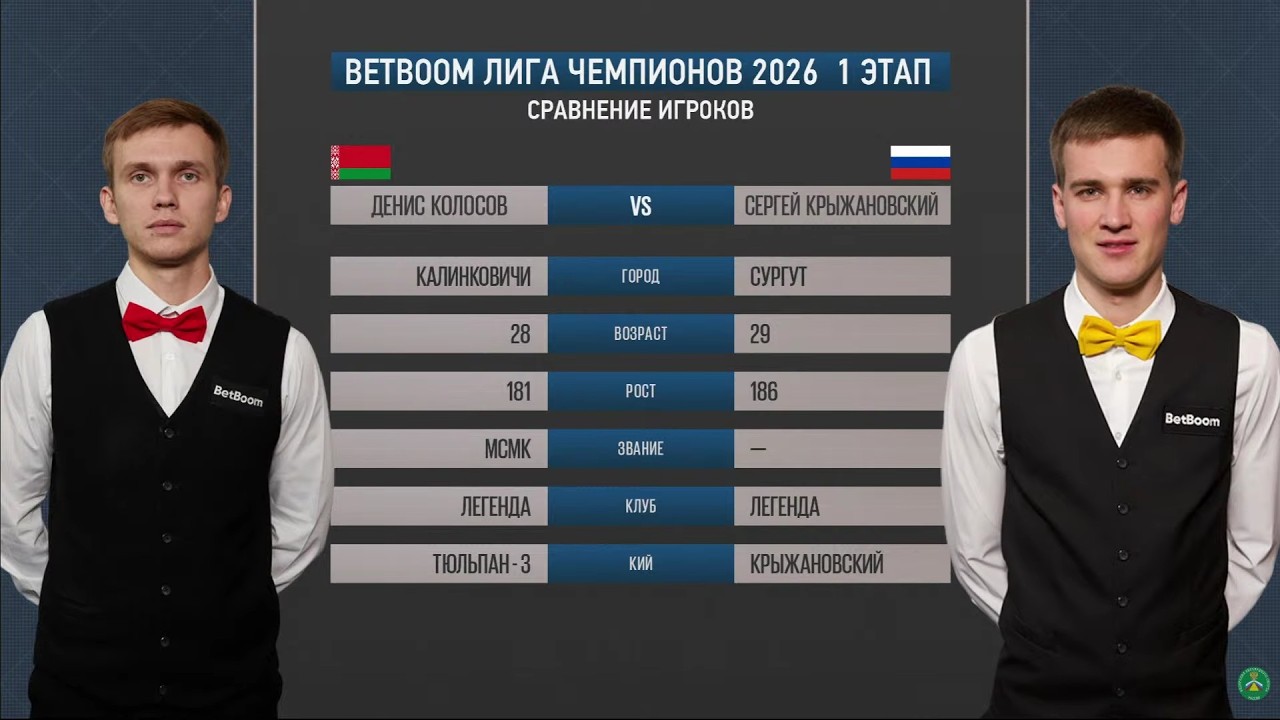 "BetBoom" Лига чемпионов 2026 1 этап Колосов Денис (BLR) - Крыжановский Сергей (RUS) Св.пирамида.