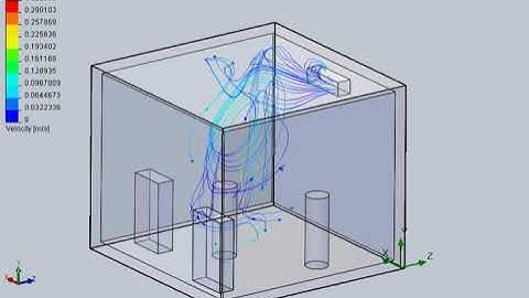 Air Flow Simulation Model 2 (3/6)
