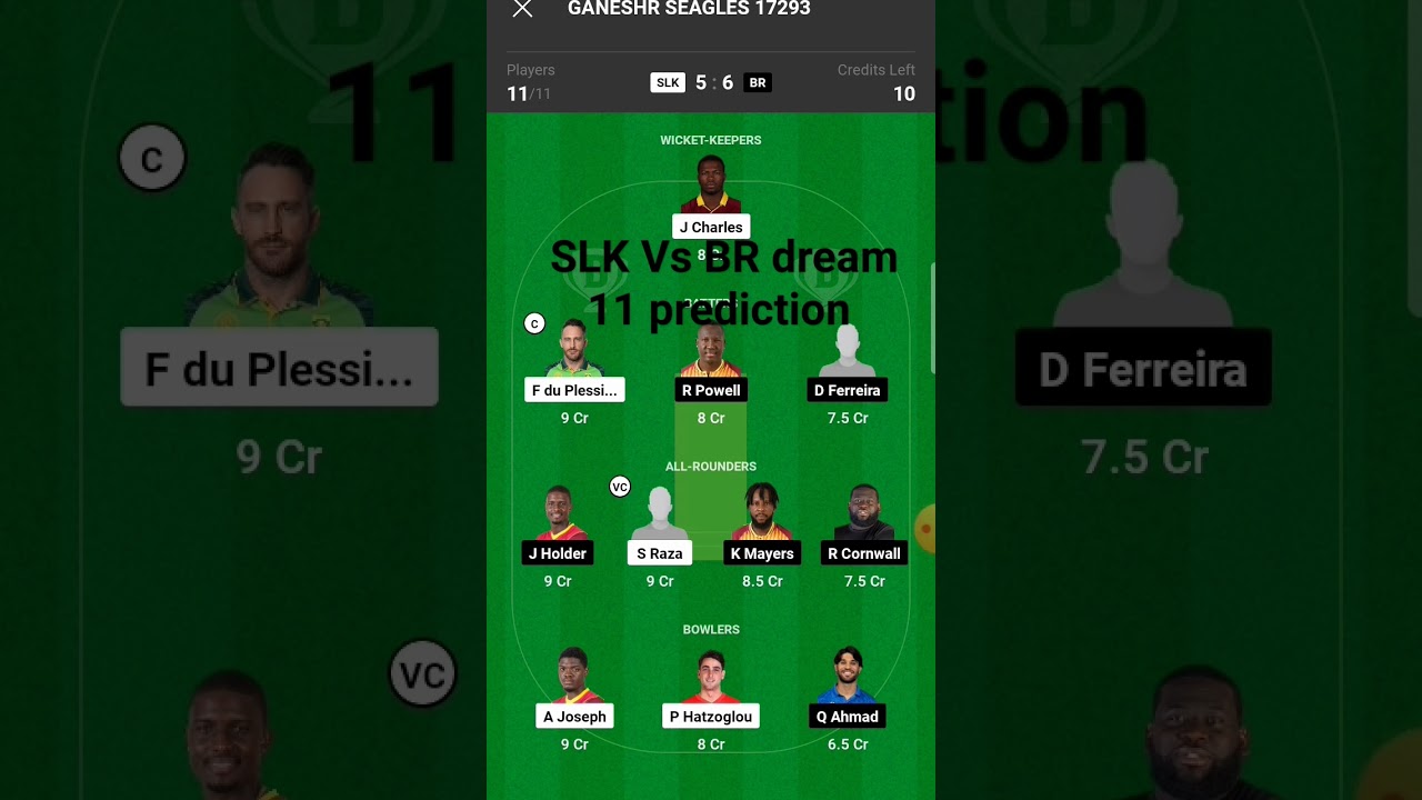 slk vs br dream 11 prediction. SLK Vs BR dream 11 prediction team. slk vs br dream team.