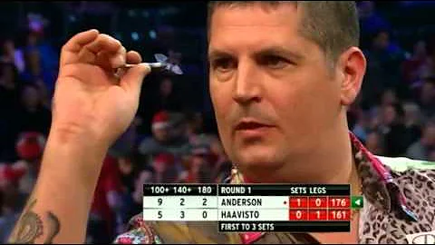 Anderson v Haavisto | 1/3 | Round One | World Darts Championship 2013