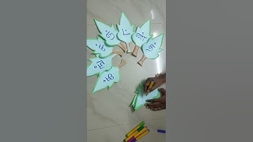 we can do it✌simple n easy TLM preparation#ennum ezhuthum for tamil....