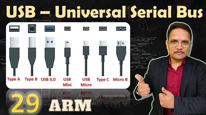 USB Protocol Explained: Basics, Versions, Connectors, Working, Signals, and Objectives