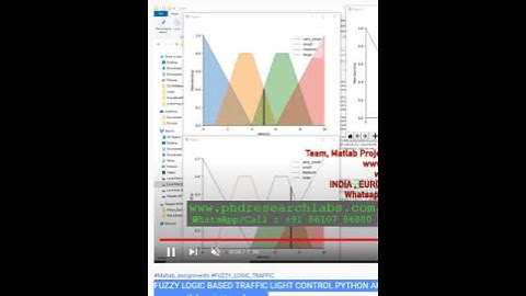FUZZY LOGIC BASED TRAFFIC LIGHT CONTROL PYTHON ARTIFICIAL INTELLIGENCE