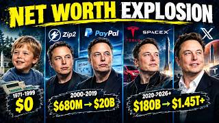 How did Elon Musk go from nothing to everything Net Worth Evolution (1971-2026)