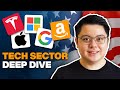 Tech Sector: The Highest Growth Stock Sector in the US