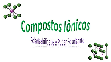 O que é poder polarizante e Polarizabilidade de íons?