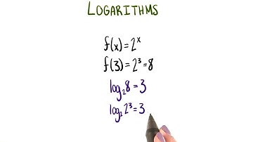 Cycling Function Machines - College Algebra
