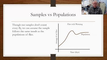Data Analysis and Conclusions