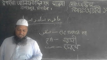 MD. NURUJJAMAN. ASSISTANT MULOVE- ARABIC CLASS EIGHT