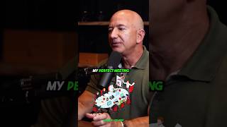 Jeff Bezos Reveals His Secret to Effective Meetings! Profile