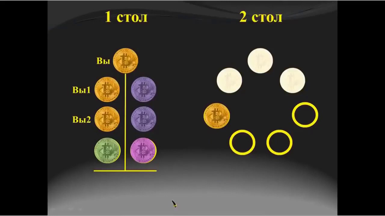 Программа EUROBIT достойный заработок! Майя Нерсесова - YouTube