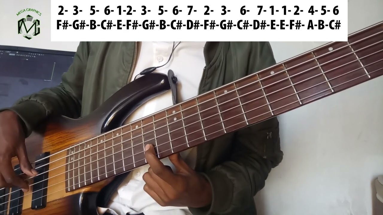 Bass Riff Tutorial - Babe Ngsite - YouTube