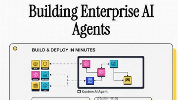How to Build Secure AI Agents (Without Complex Code)