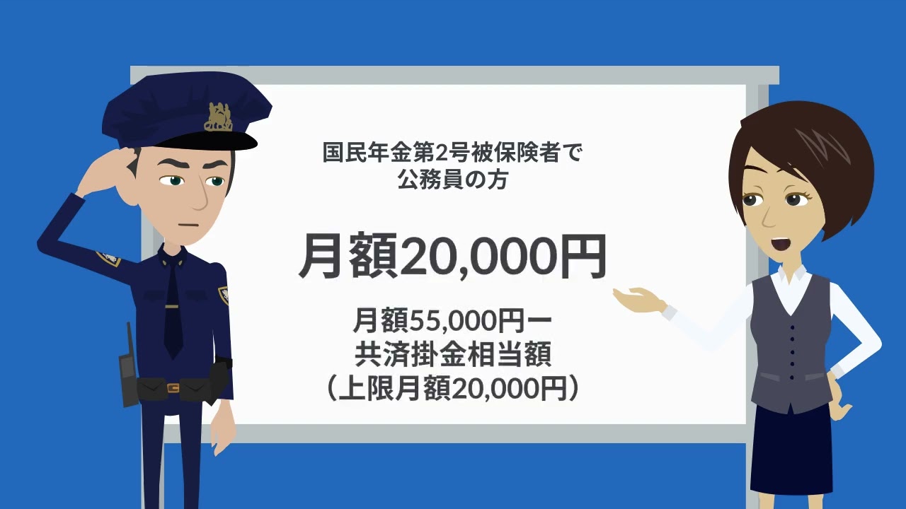 恋するiDeCo（個人型確定拠出年金） | ためる・ふやす | 西日本シティ銀行