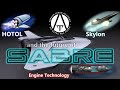 HOTOL, Skylon, and the future of the SABRE Rocket Engine