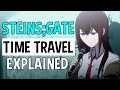 Steins;Gate Time Travel Concepts Explained (Anime Science)