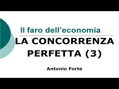 Video: Come si trova la curva di offerta di mercato in concorrenza perfetta?