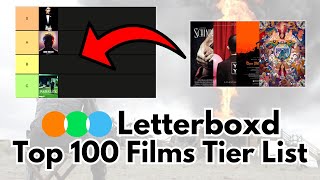 Letterboxd Top 100 Films - Tier List