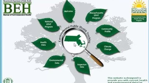 MA EPHT Introduction