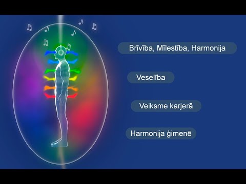 Video: Vienreiz Un Uz Visiem Laikiem Atvadieties No Tumšajiem Lokiem