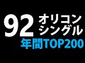 1992年オリコンシングル年間トップ200